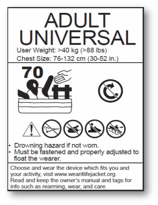 Understanding the New PFD Labels: What Every Boater Needs to Know | iNavX